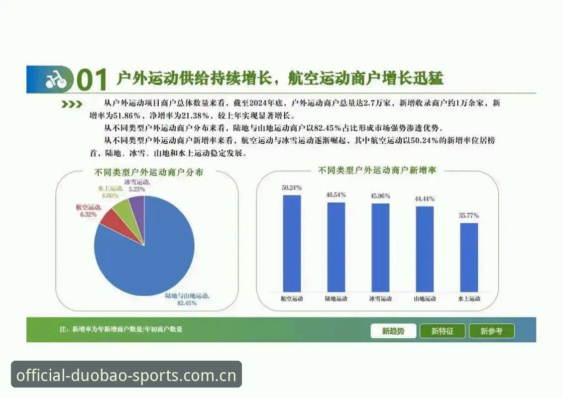 多宝体育官方app 多宝体育官方app使用详解与行业趋势分析